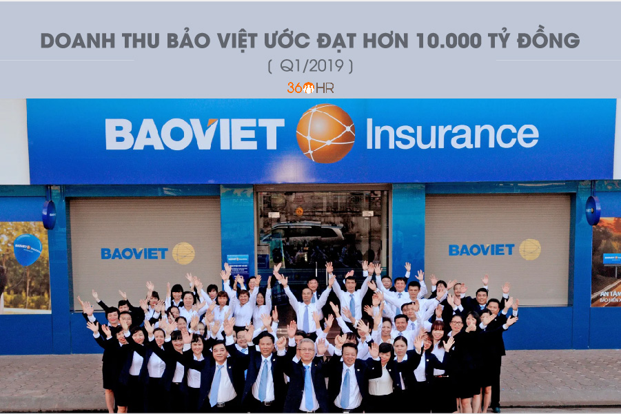 Bảo Việt Online – Niềm tin vững chắc, cam kết vững bền