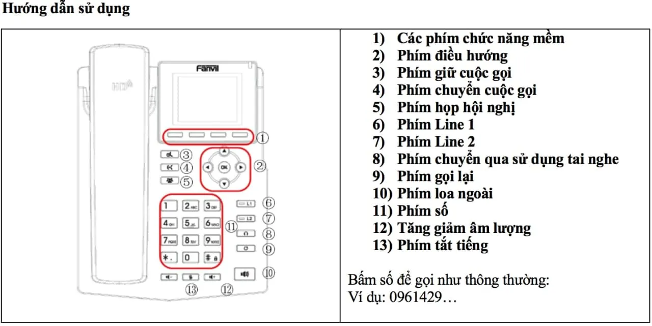 Hướng dẫn sử dụng IP Phone